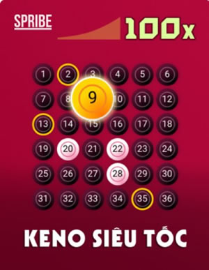 Đá Gà Phúc Vận